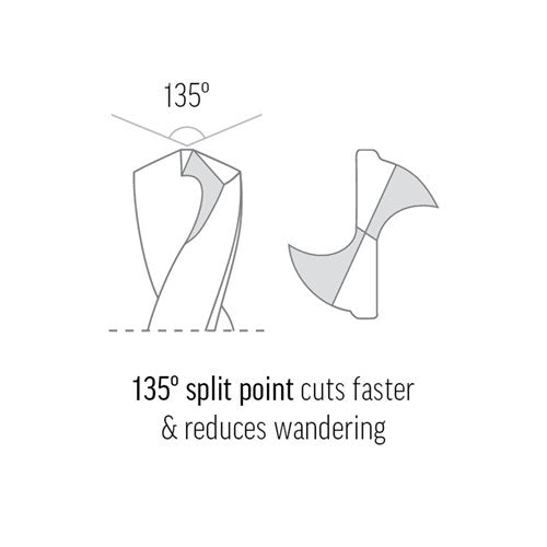 1/4in (6.35mm) Cobalt Series Jobber Drill Bit | Carded