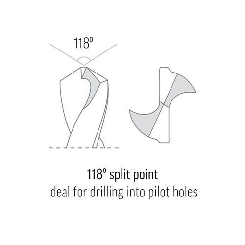 16mm Reduced Shank Drill Bit Single Pack